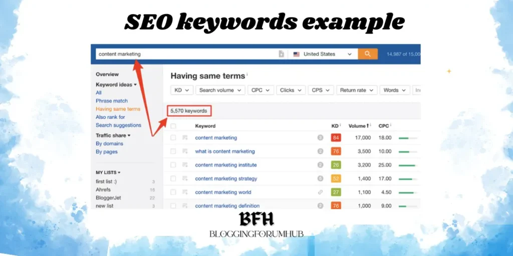 seo keyword example