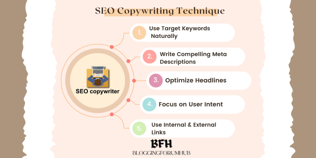 seo-copy-writing-techniques